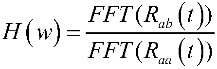 A system and method for detecting underground medium based on correlation identification frequency domain method