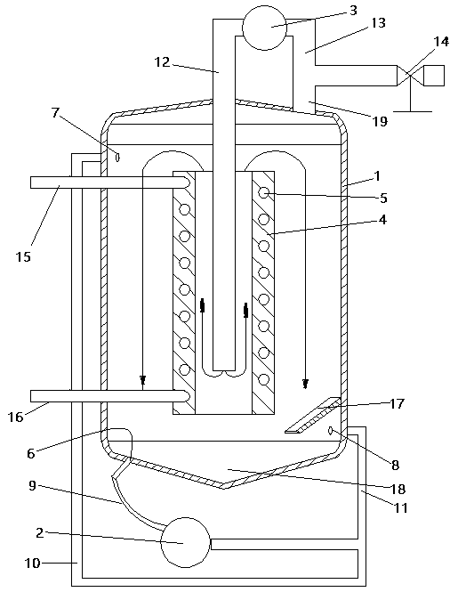 Wet anaerobic fermentation stirring and heat exchange method and wet anaerobic fermentation system