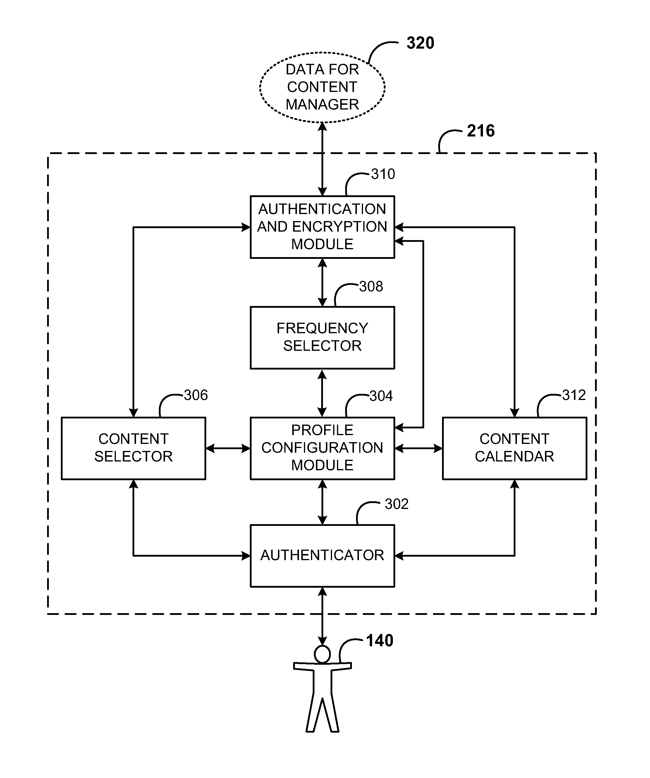 System and methods for receiving and correcting content transmitted over multicast channels