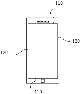 Method and mobile terminal for automatically correcting photo shooting angle according to gravitational acceleration