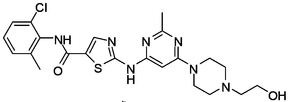 New Dasatinib crystal form and preparation method thereof