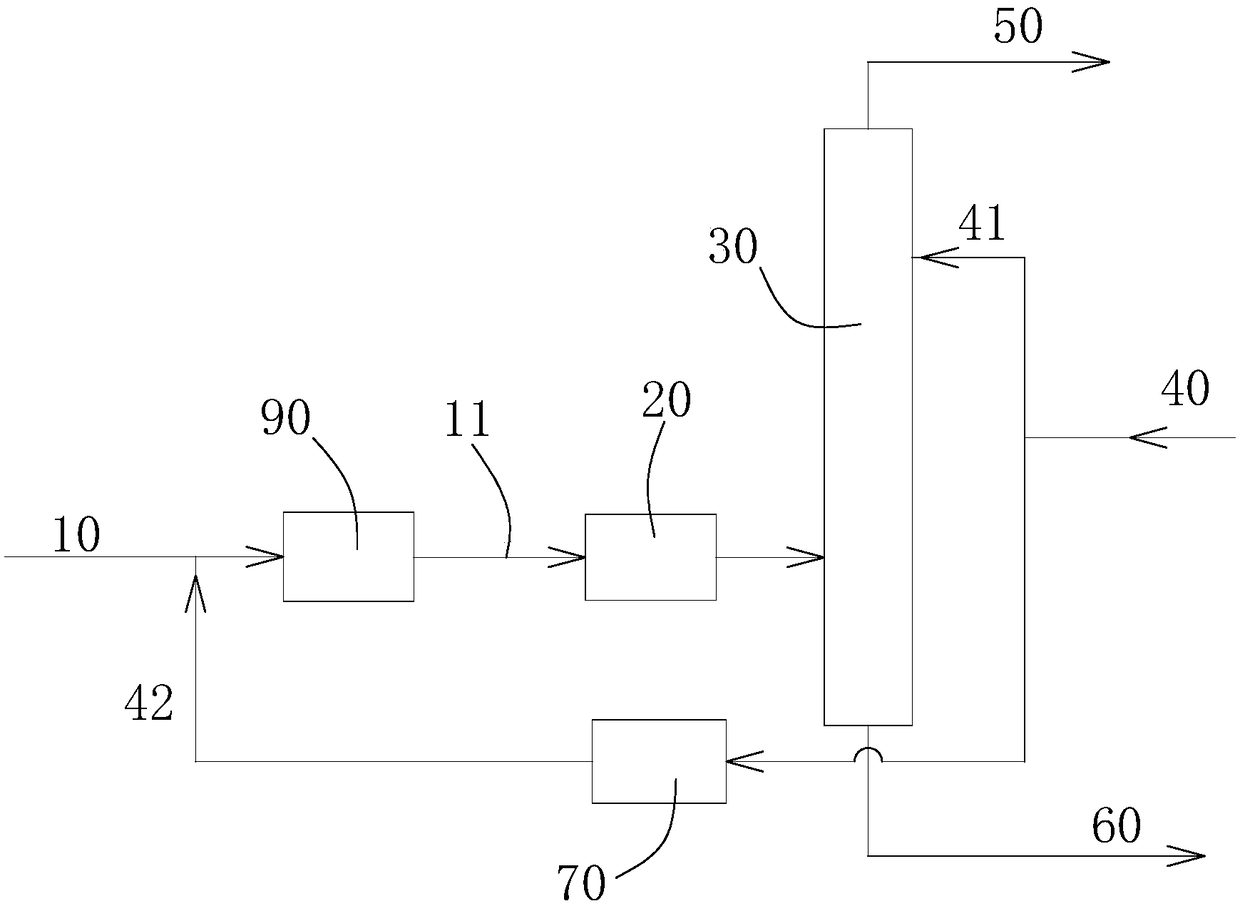 Method for mixing raw material and solvent in lubricant extraction process