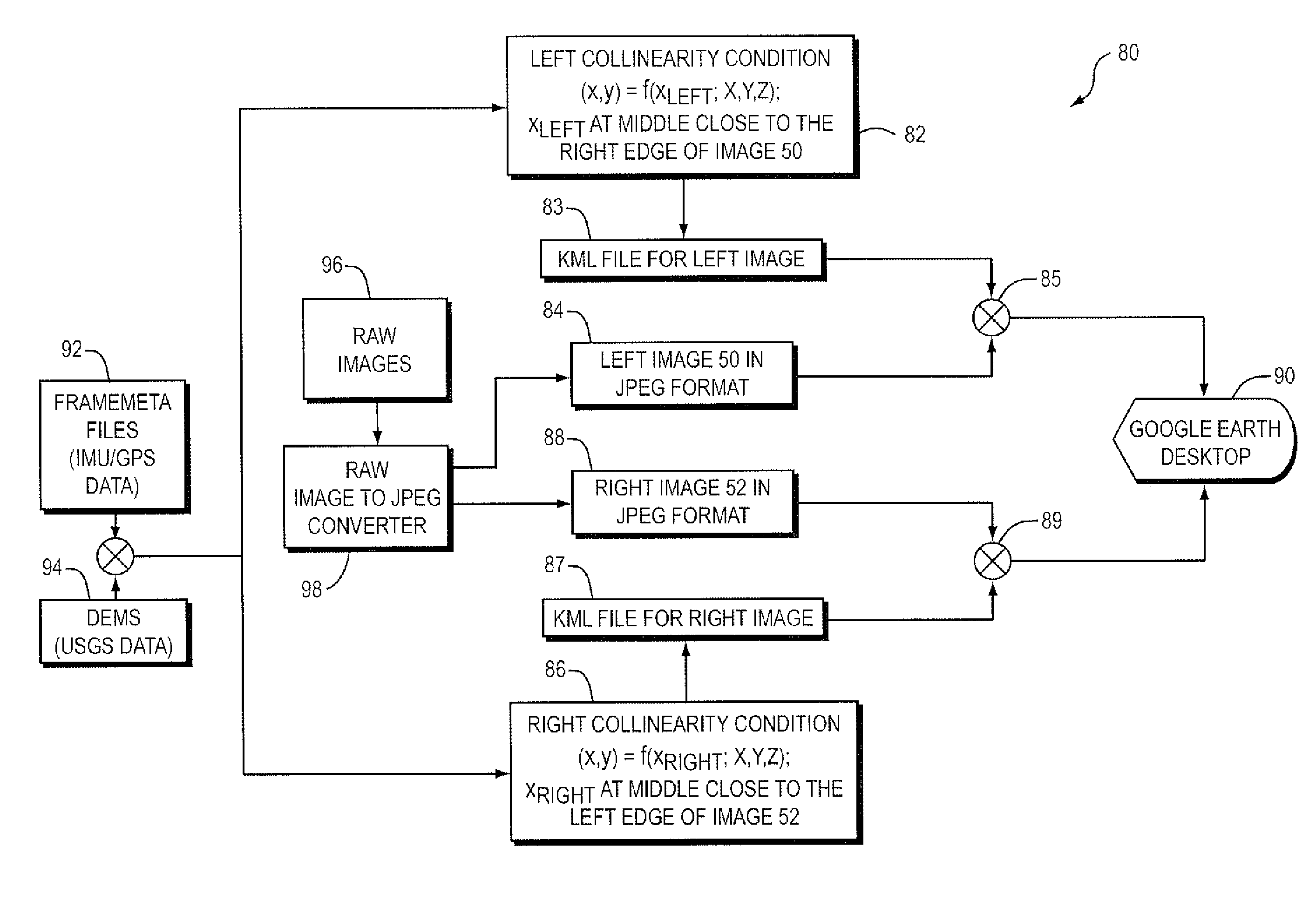 Dual-Swath Imaging System