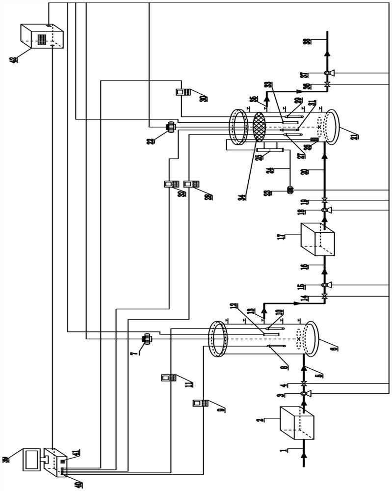 Two-stage anaerobic ammonium oxidation control method and device for deep denitrification of landfill leachate