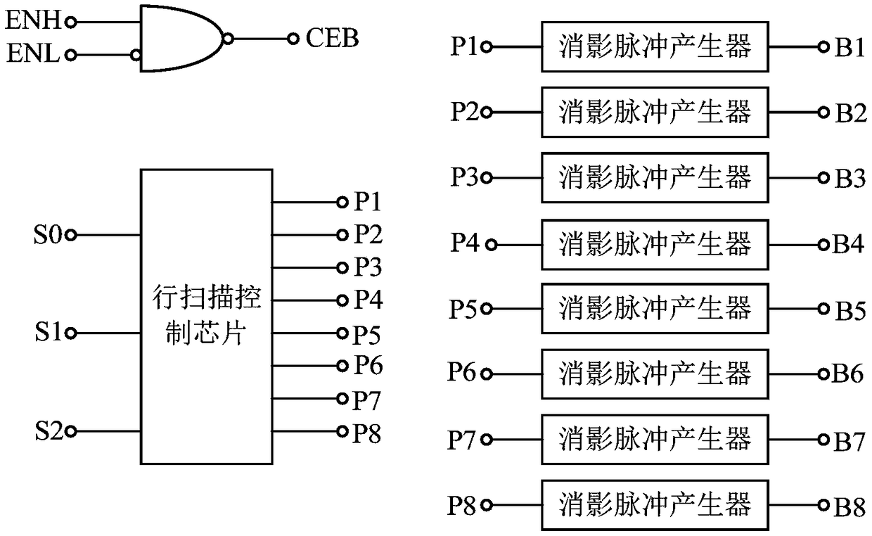 A kind of led display screen and its display control circuit