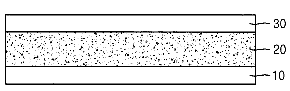 Semiconductor device using magnetic domain wall movement