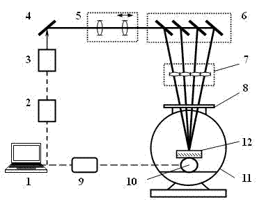 Method and device for preparing film coating micronano texture