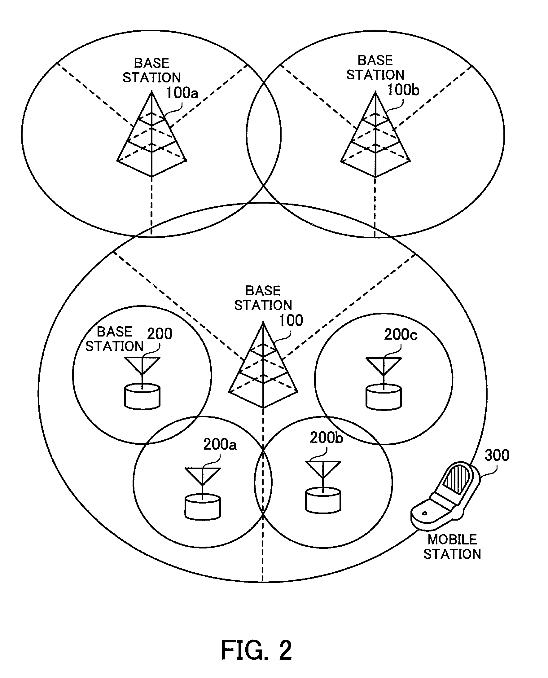 Transmission method, radio base station and mobile station