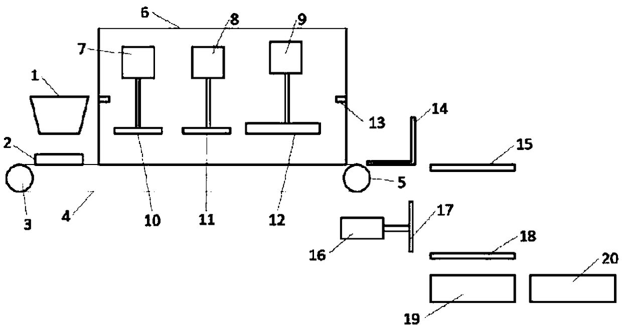 Granulation device for fireworks and gunpowder