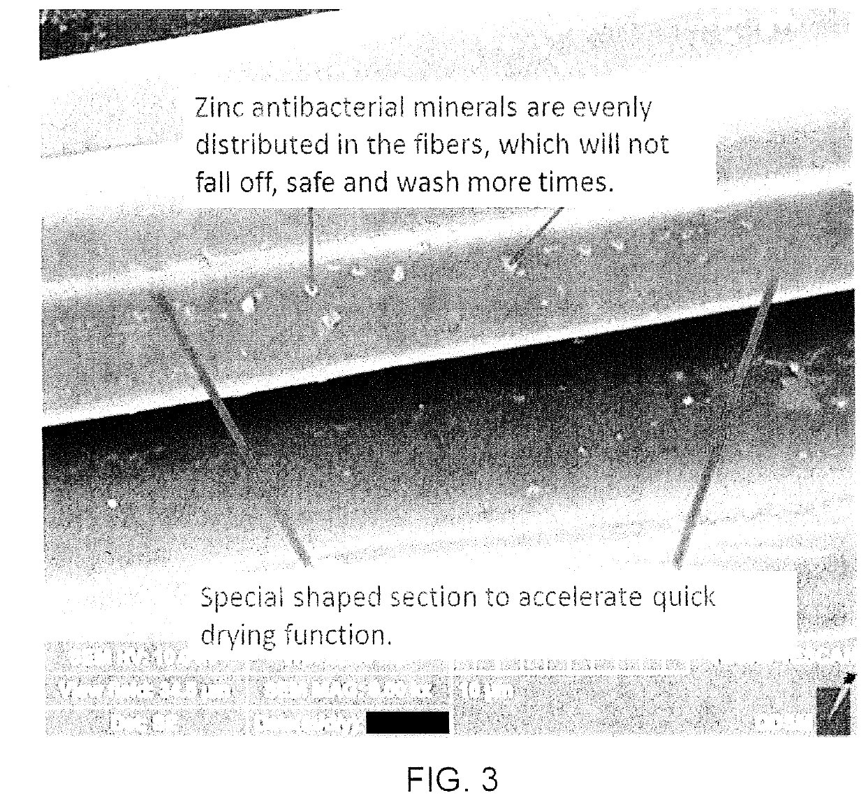 Antibacterial Fibers and Materials