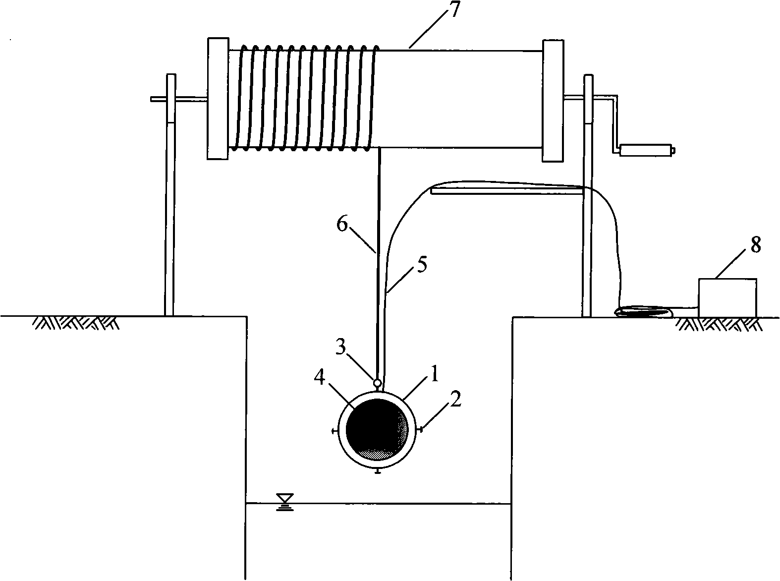 Testing method and apparatus of breast wall slurry pressure in underground continuous wall trench construction