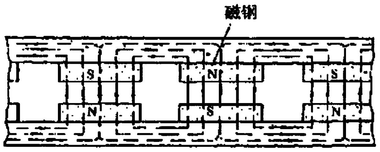 Linear coreless winding, preparation technology and linear permanent magnet motor with winding