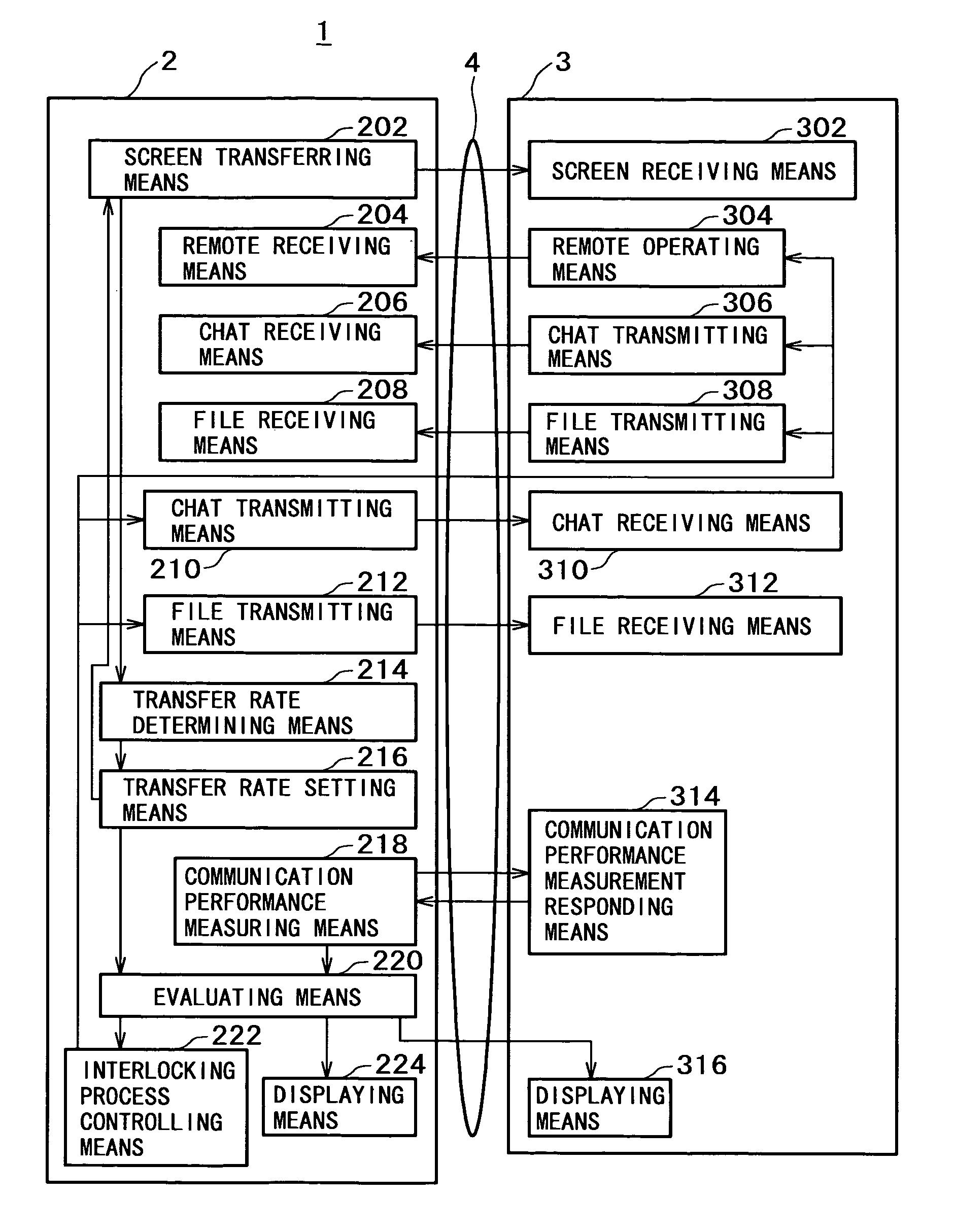 Data sharing system, transmitting terminal apparatus, transmitting terminal apparatus controlling method, receiving terminal apparatus, receiving terminal apparatus controlling method, and recording medium