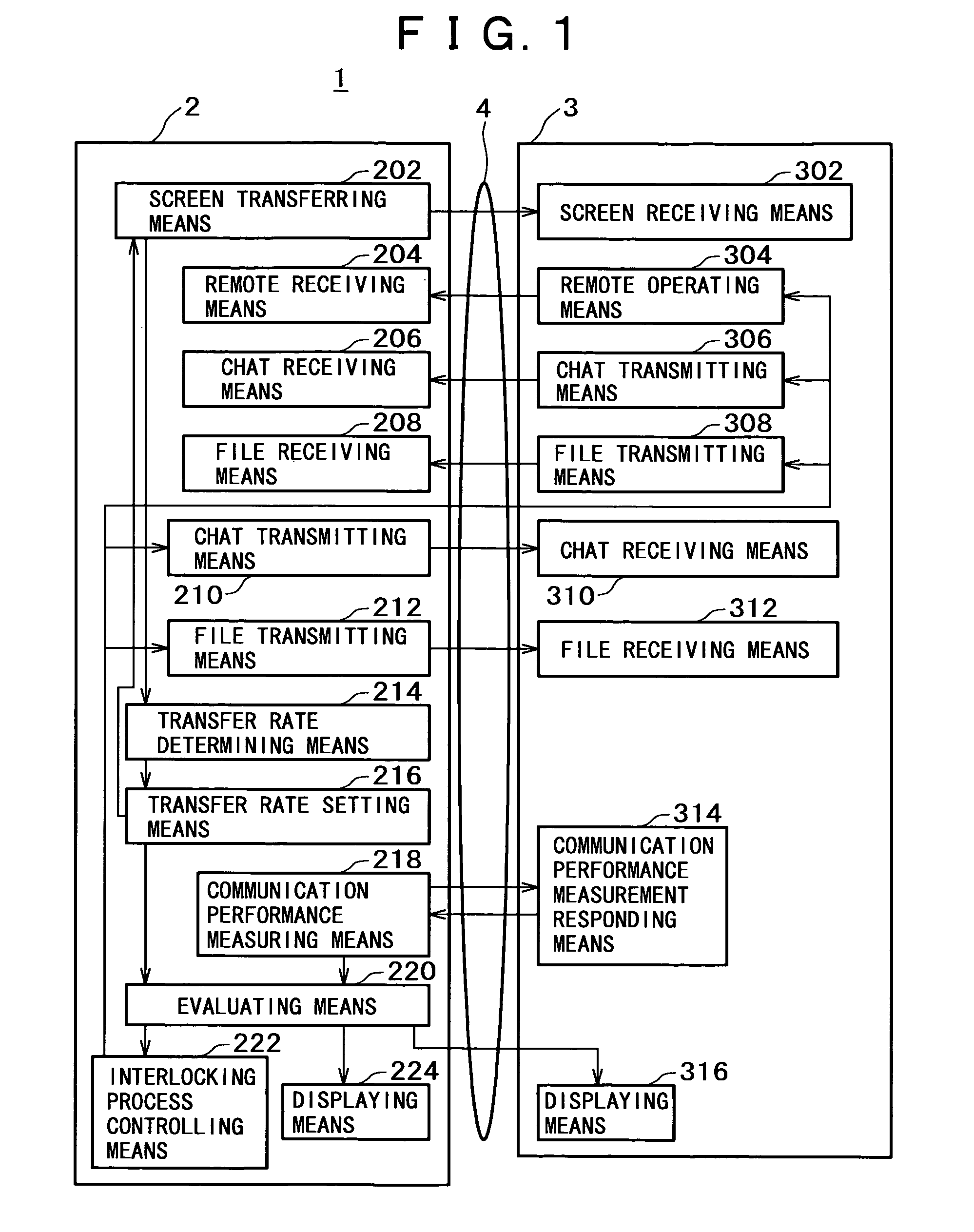 Data sharing system, transmitting terminal apparatus, transmitting terminal apparatus controlling method, receiving terminal apparatus, receiving terminal apparatus controlling method, and recording medium