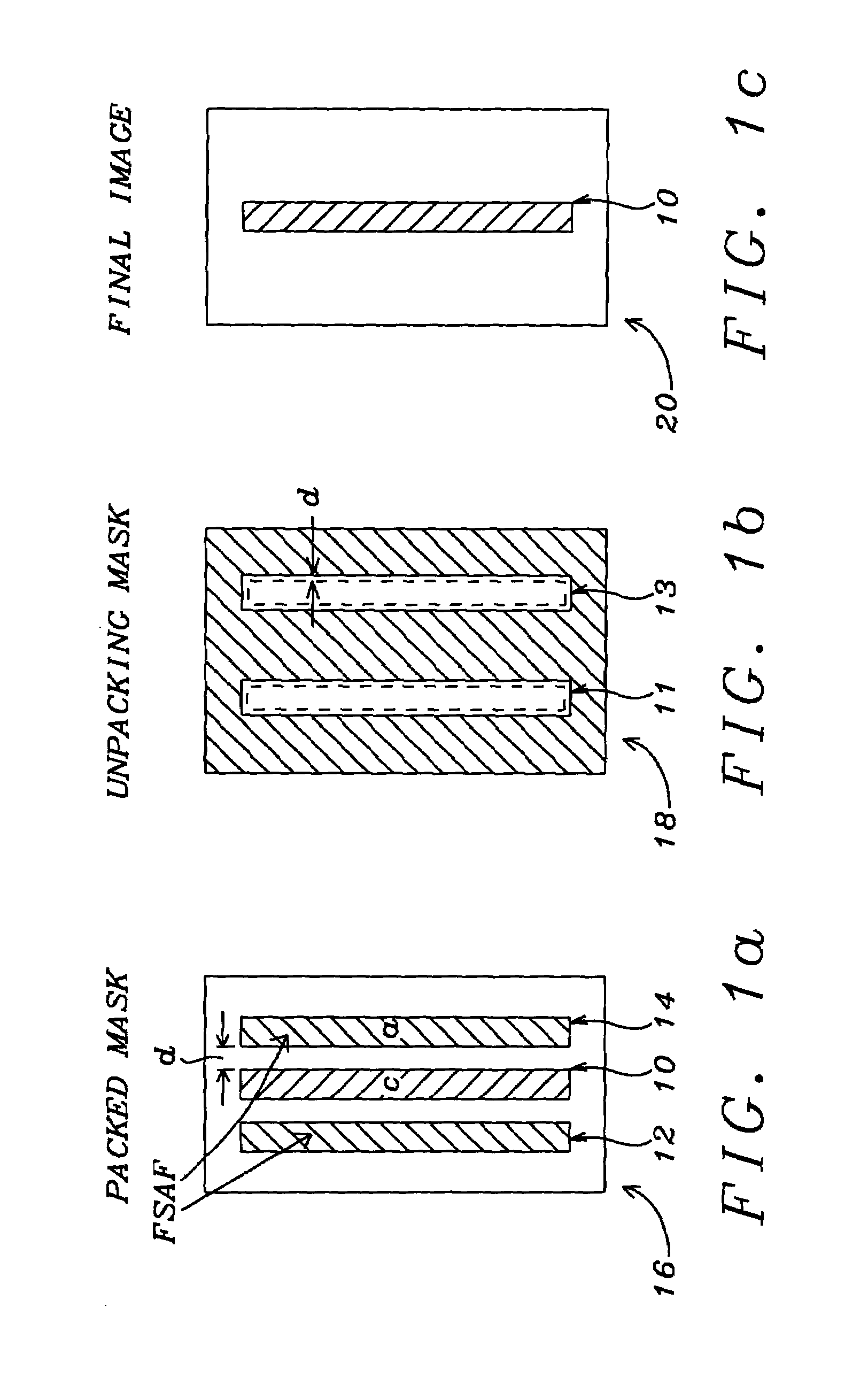 Method to reduce CD non-uniformity in IC manufacturing