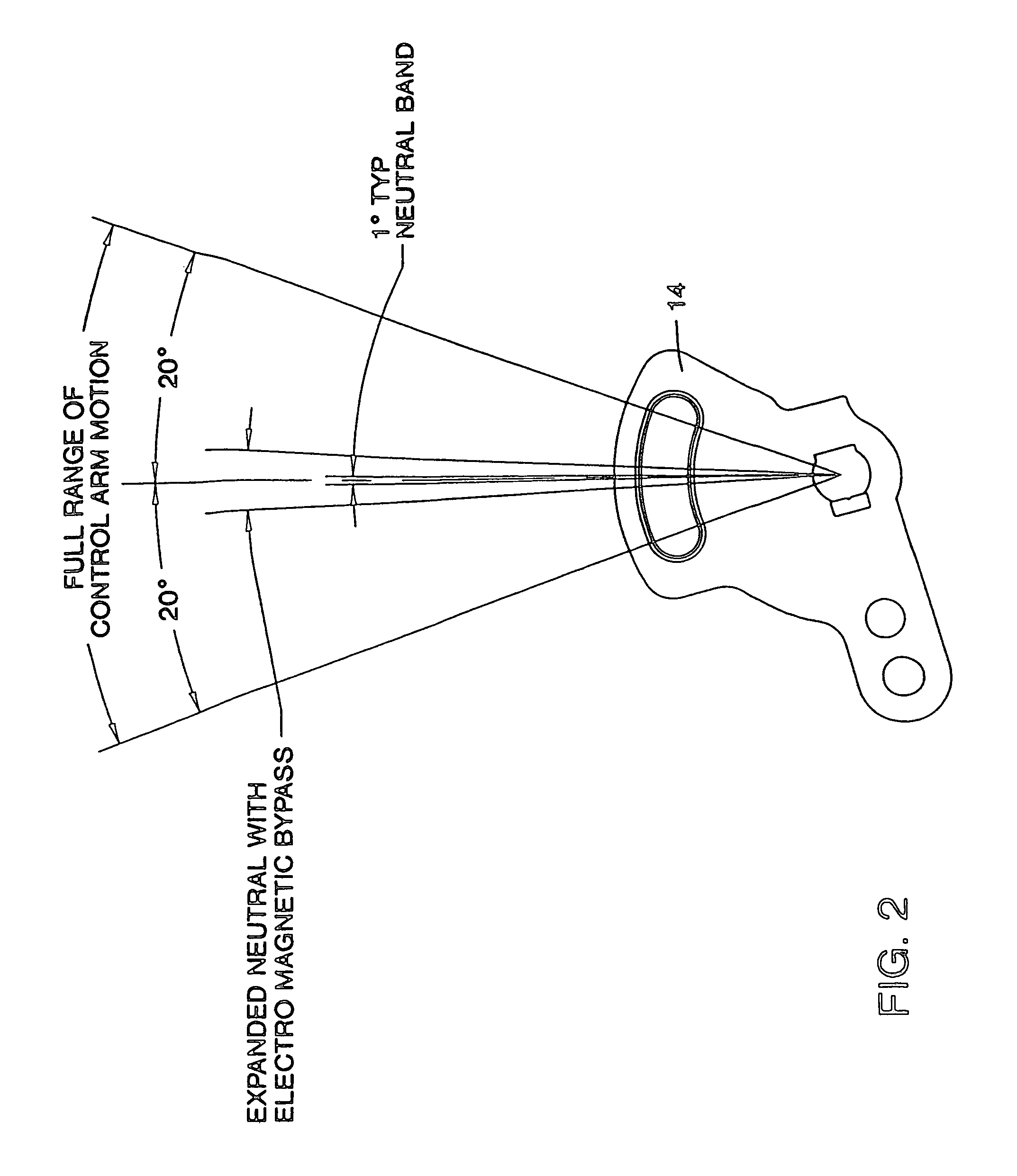 Bypass for a hydraulic device