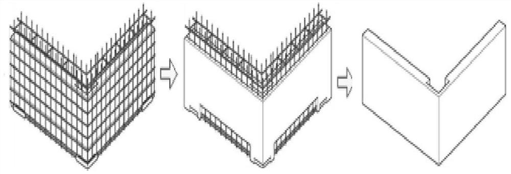 Assembled L-shaped composite wallboard self-tapping screw block and post-cast strip combined connection structure and construction method