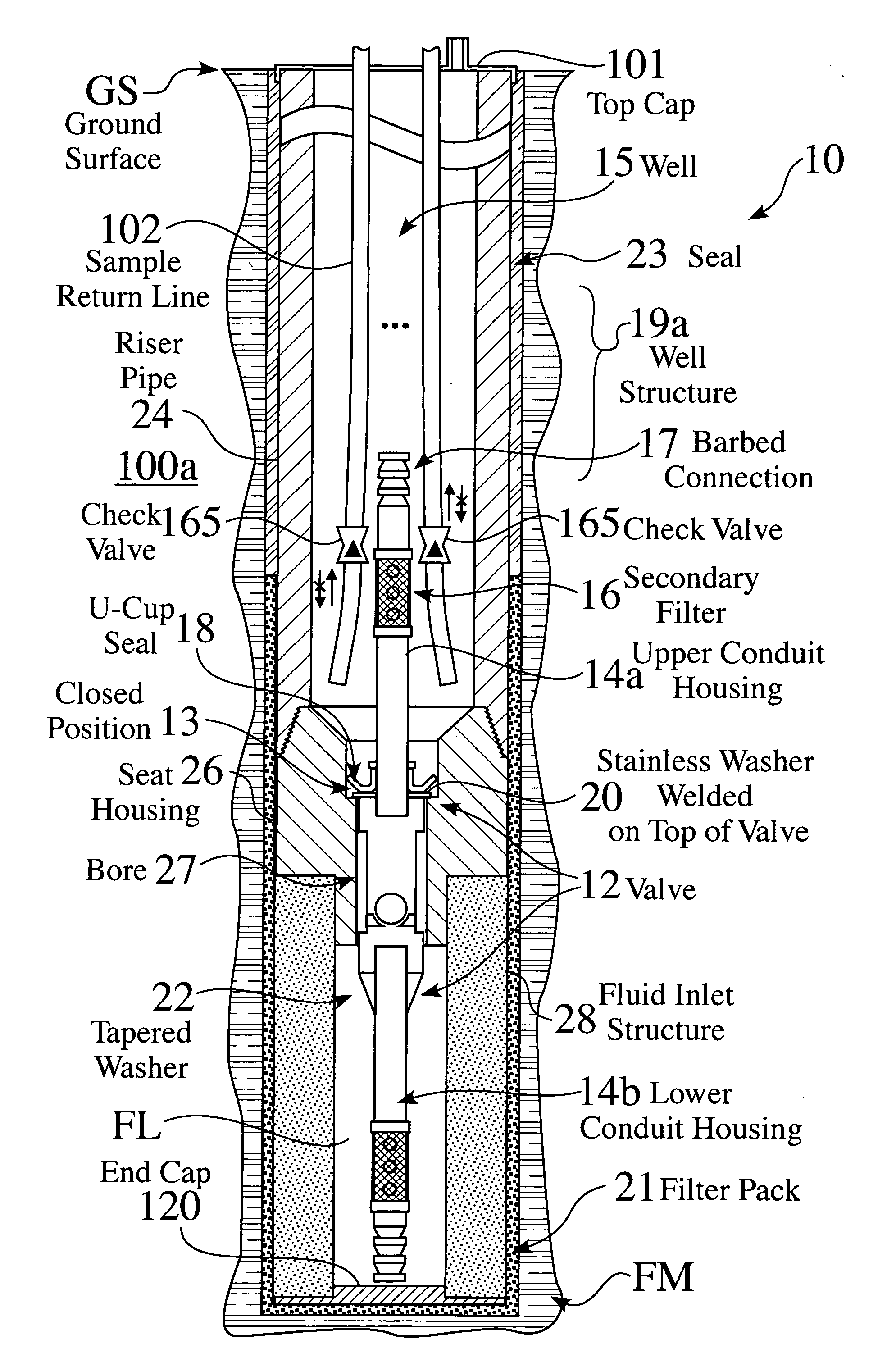 Method and apparatus for gas displacement well systems