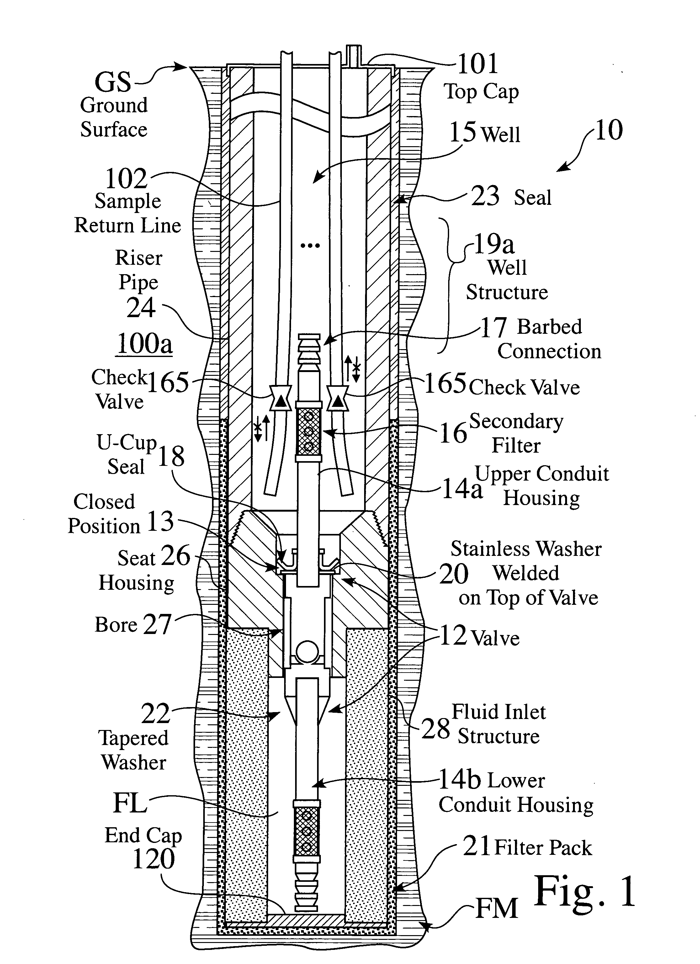 Method and apparatus for gas displacement well systems