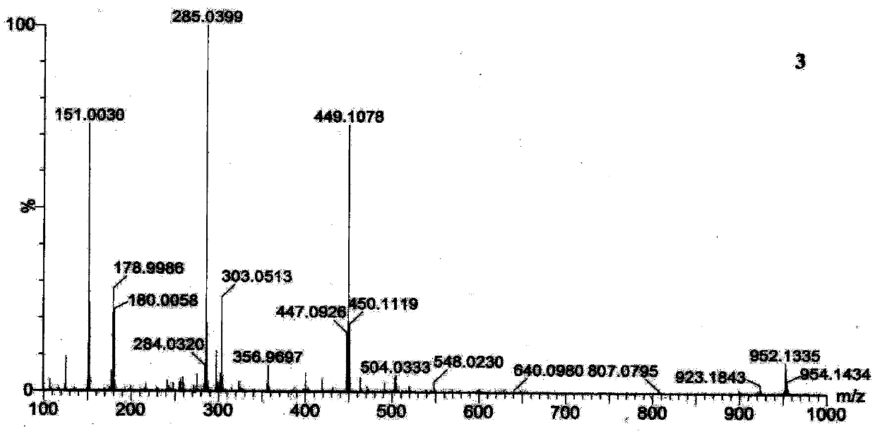 Flavonoid glycoside composition