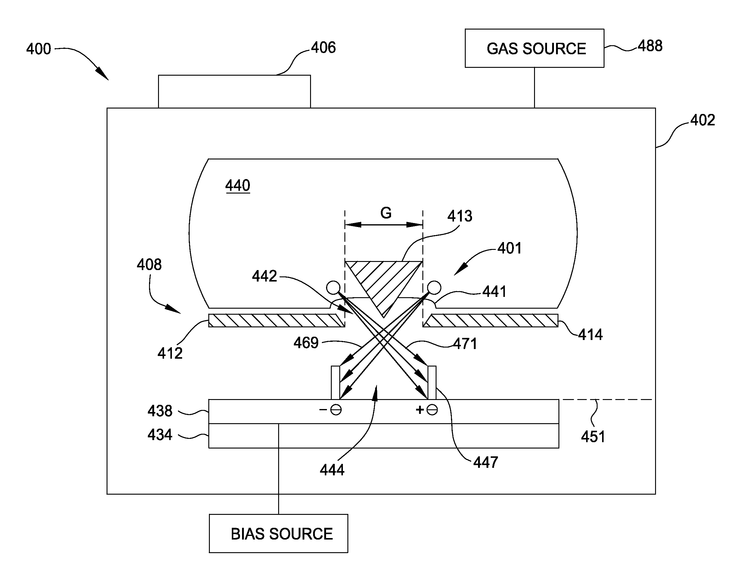 Localized stress modulation for overlay and epe