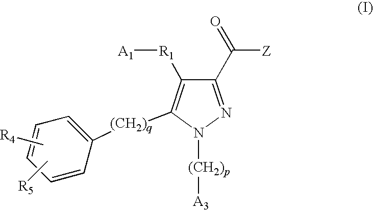 Modulators of CB1 Receptors