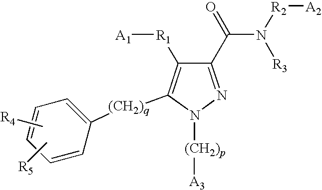 Modulators of CB1 Receptors