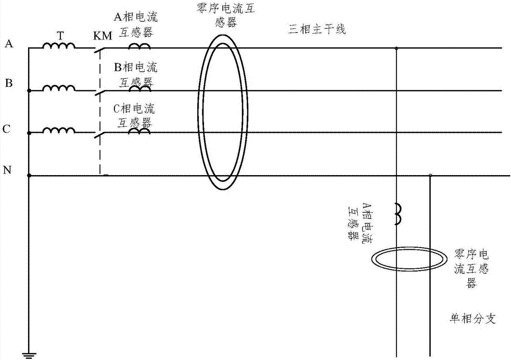 Low voltage power distribution line line breaking fault identification method and low voltage power distribution line line breaking fault identification device