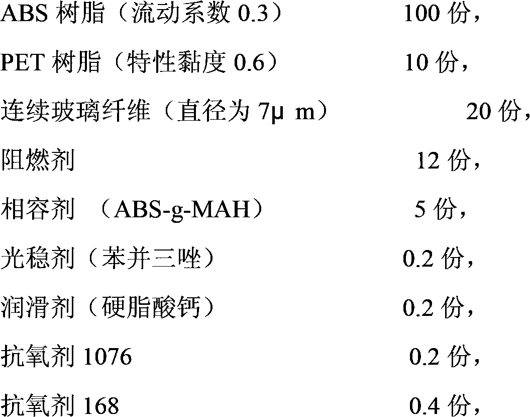 A weather-resistant flame-retardant ABS/PET material for extrusion process and preparation method thereof