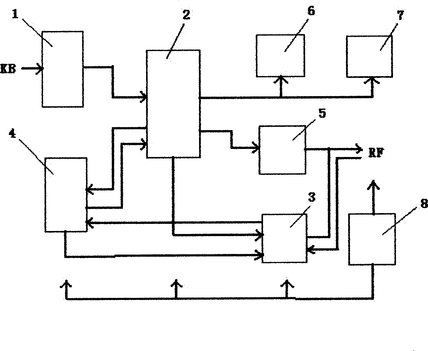 Novel radio anti-theft intercommunication device for building