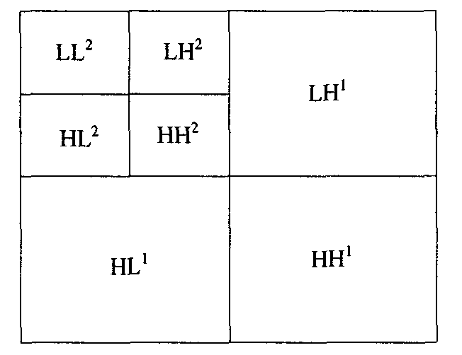 Method for segmenting and indexing scenes by combining captions and video image information