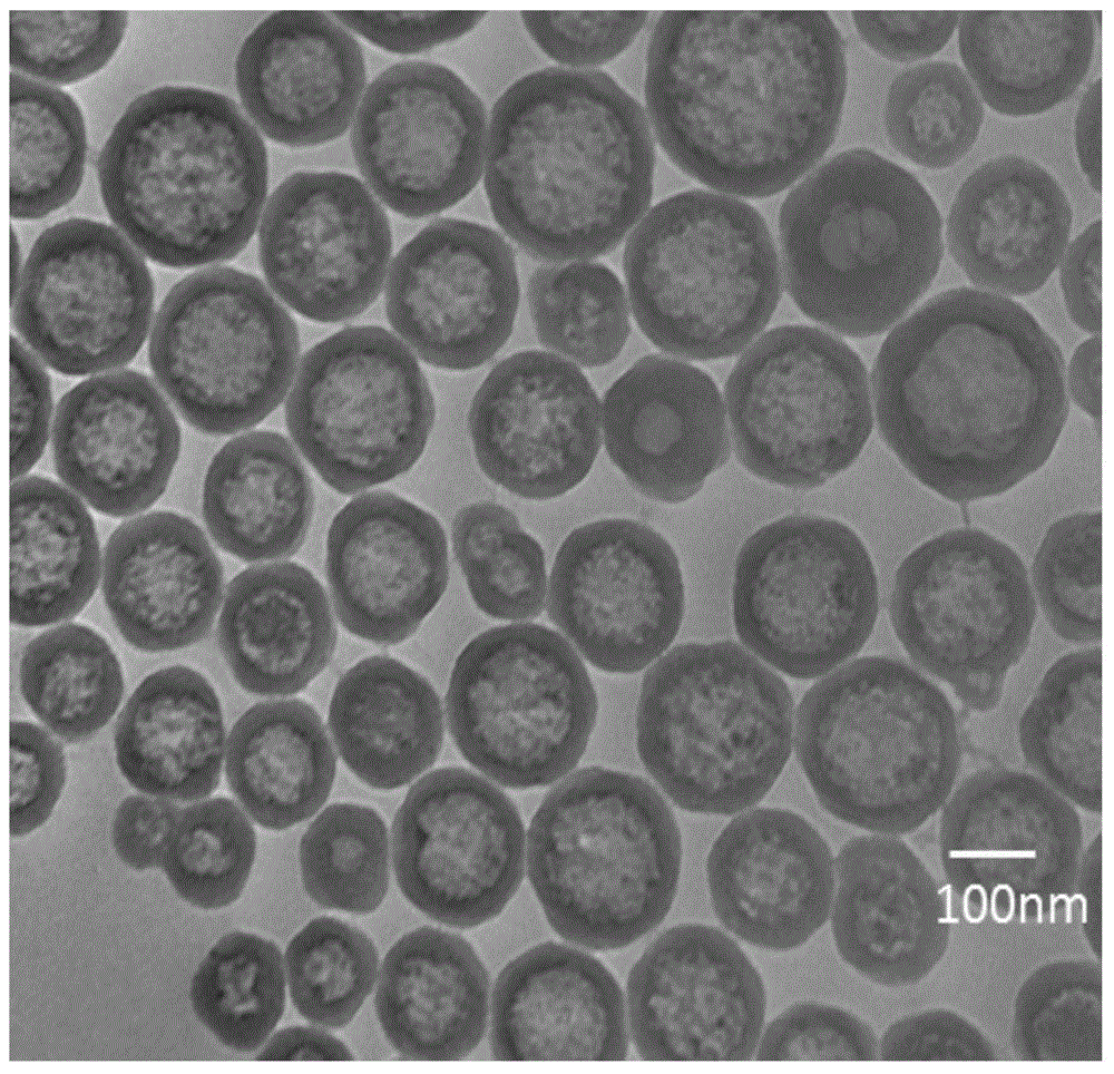 Method for utilizing template to prepare silicon dioxide hollow microspheres