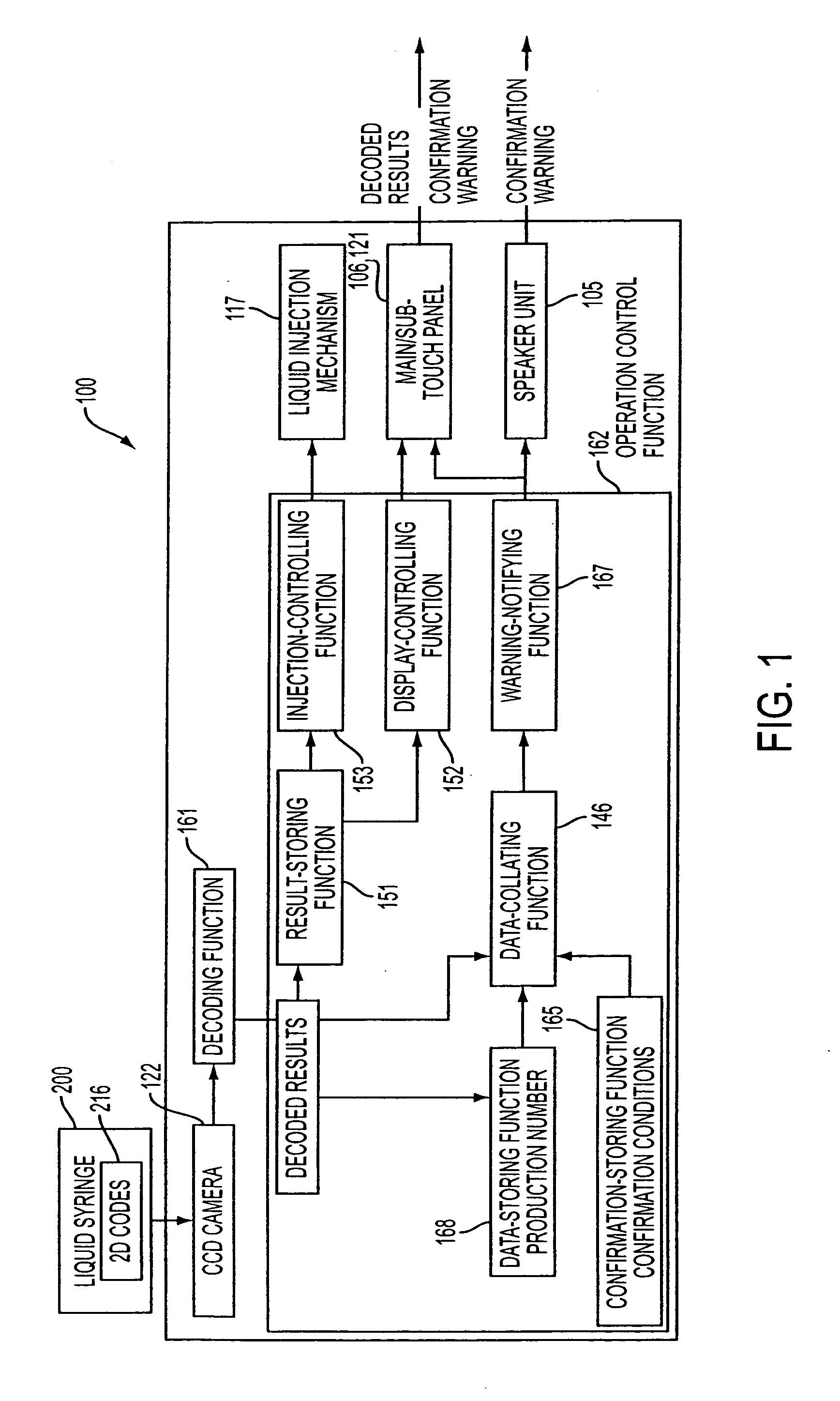 Liquid injection system having liquid injector capable of optically reading two-dimensional code assigned to liquid syringe