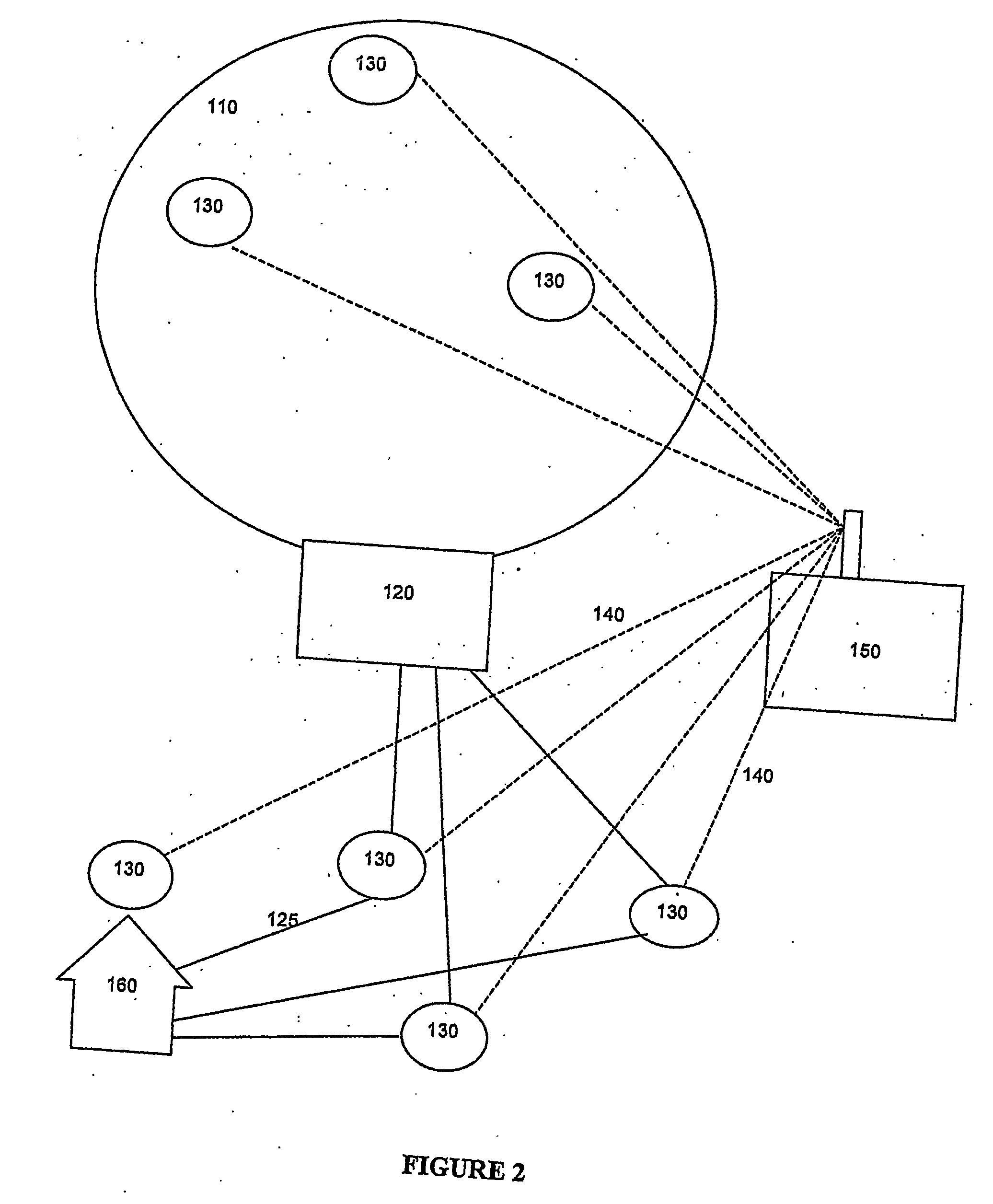 System enabling remote analysis of fluids