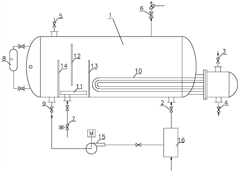 Urea solution hydrolysis reactor