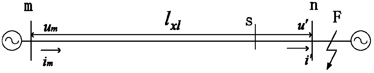 High-voltage transmission line distance protection method based on parametric recognition