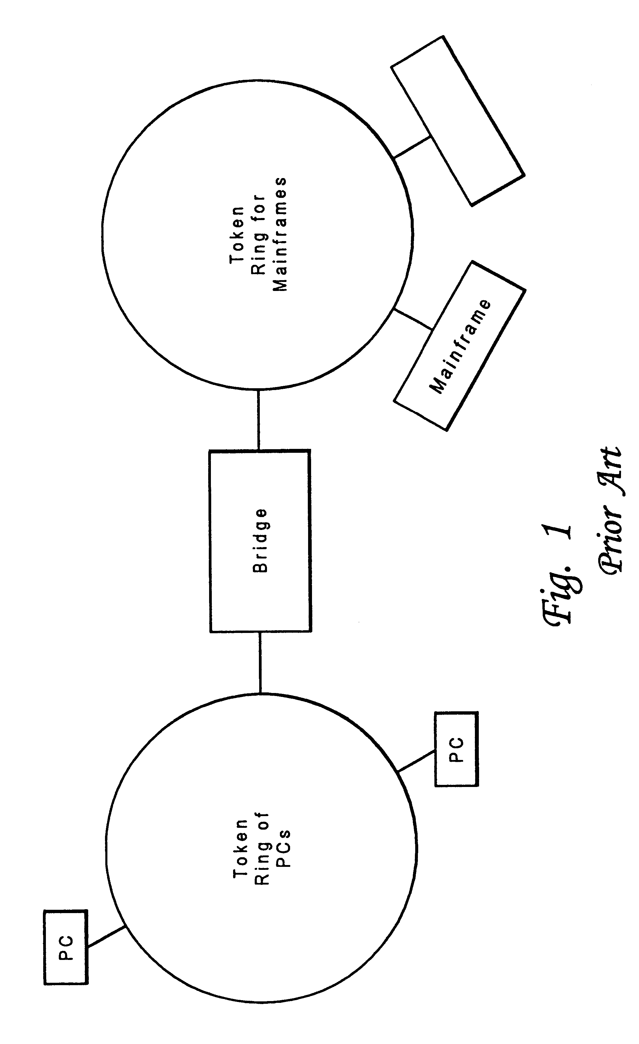 Combined router, ATM, WAN and/or LAN switch (CRAWLS) cut through and method of use