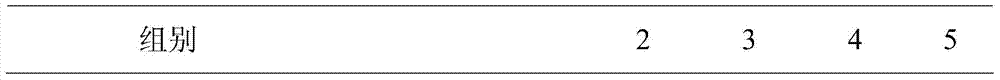 Preparation method of environment-friendly aluminum-plated composite membrane