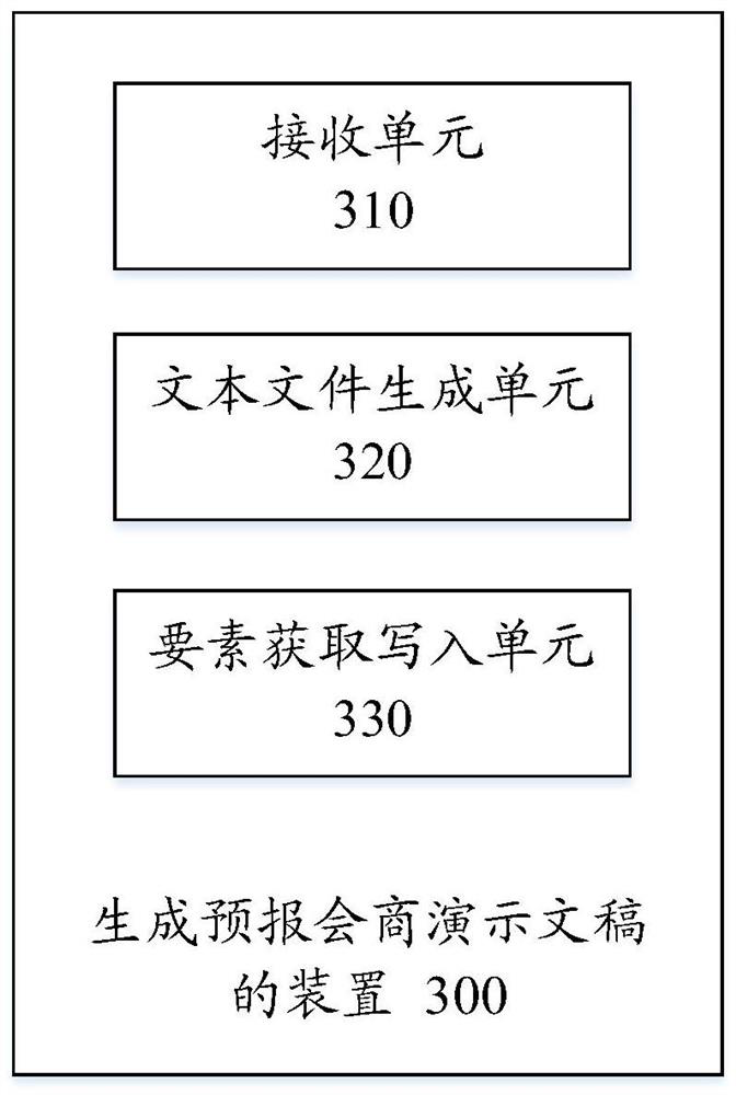 Method and device for generating forecast consultation presentation file