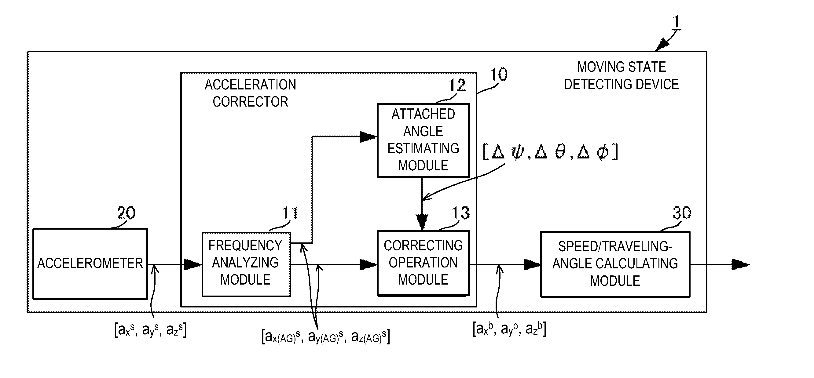 Moving state detecting device