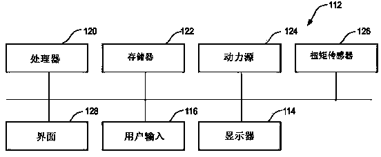 Method of compensating for adapters or extensions on an electronic torque wrench