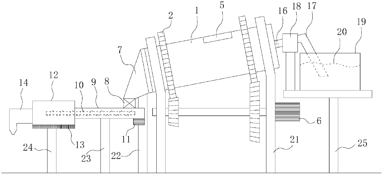 Plastic granulator with drying function