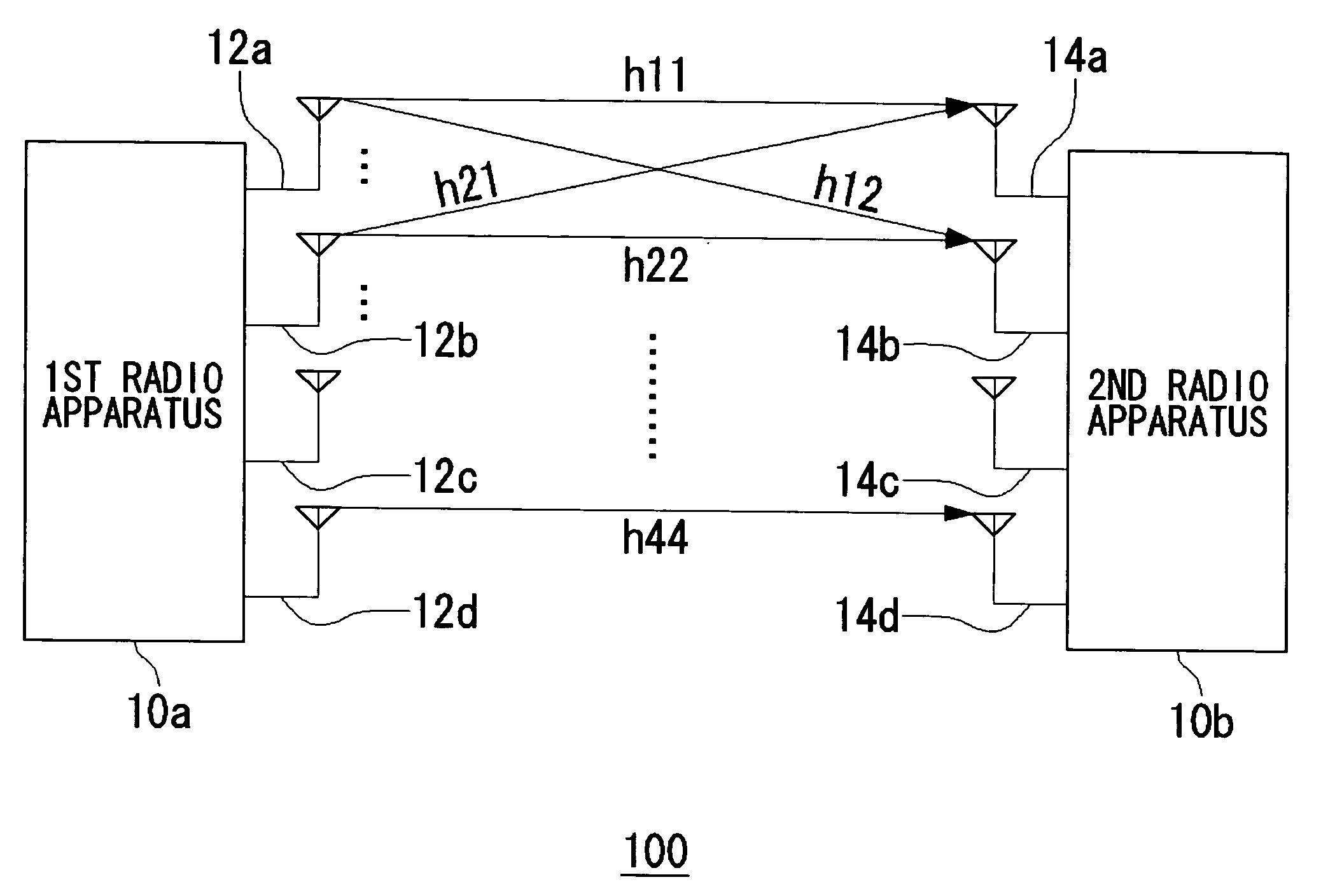 Radio apparatus