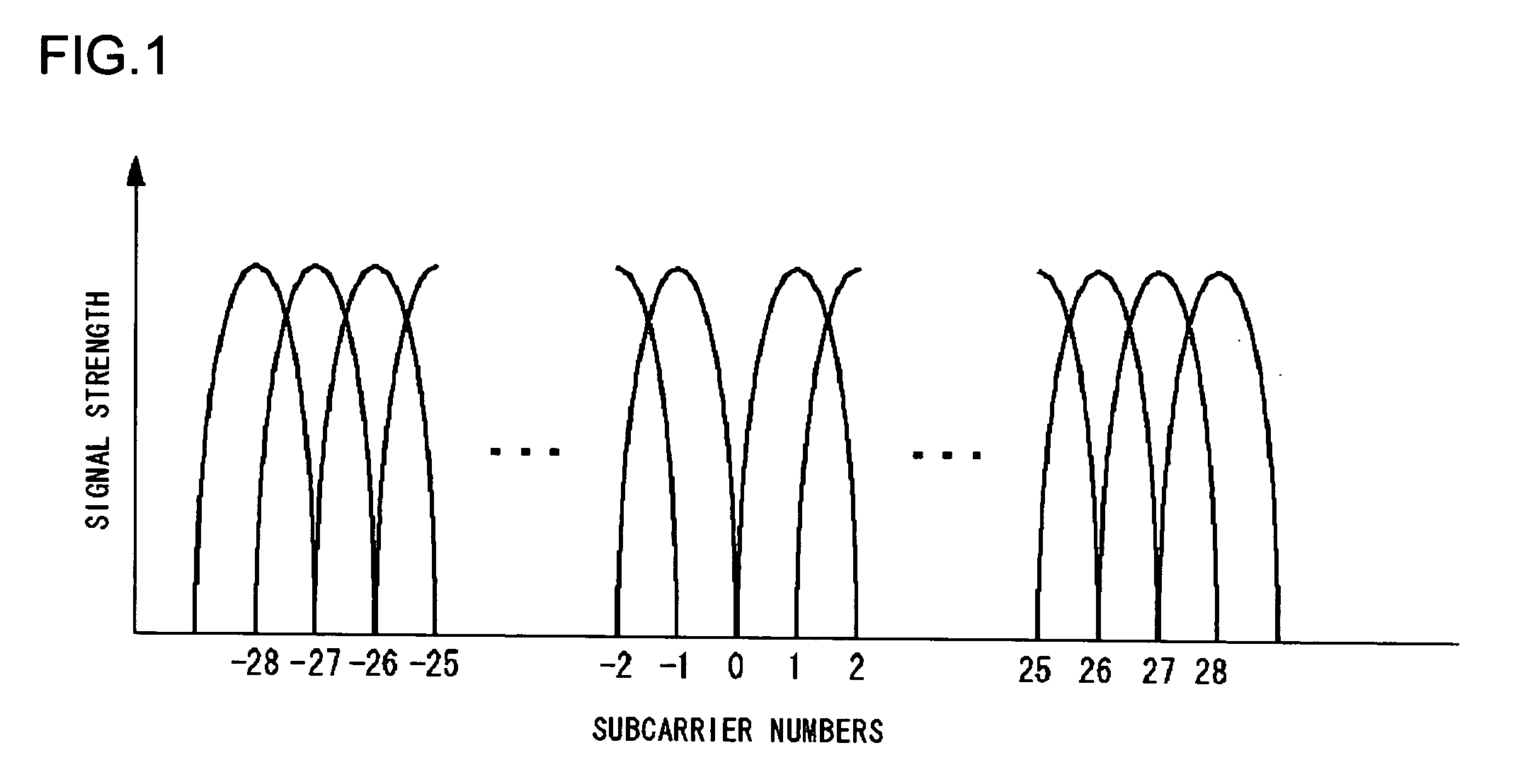 Radio apparatus