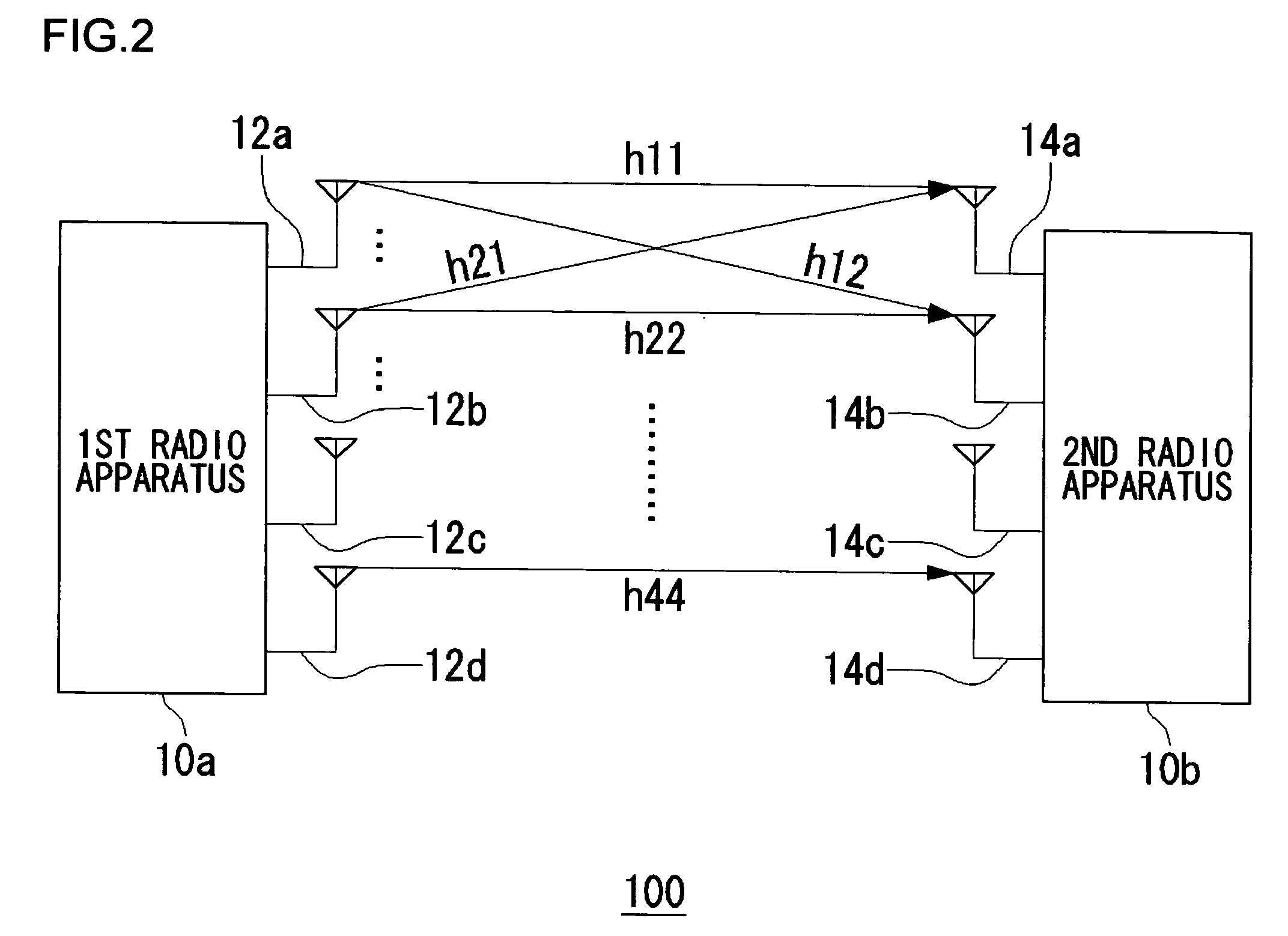 Radio apparatus