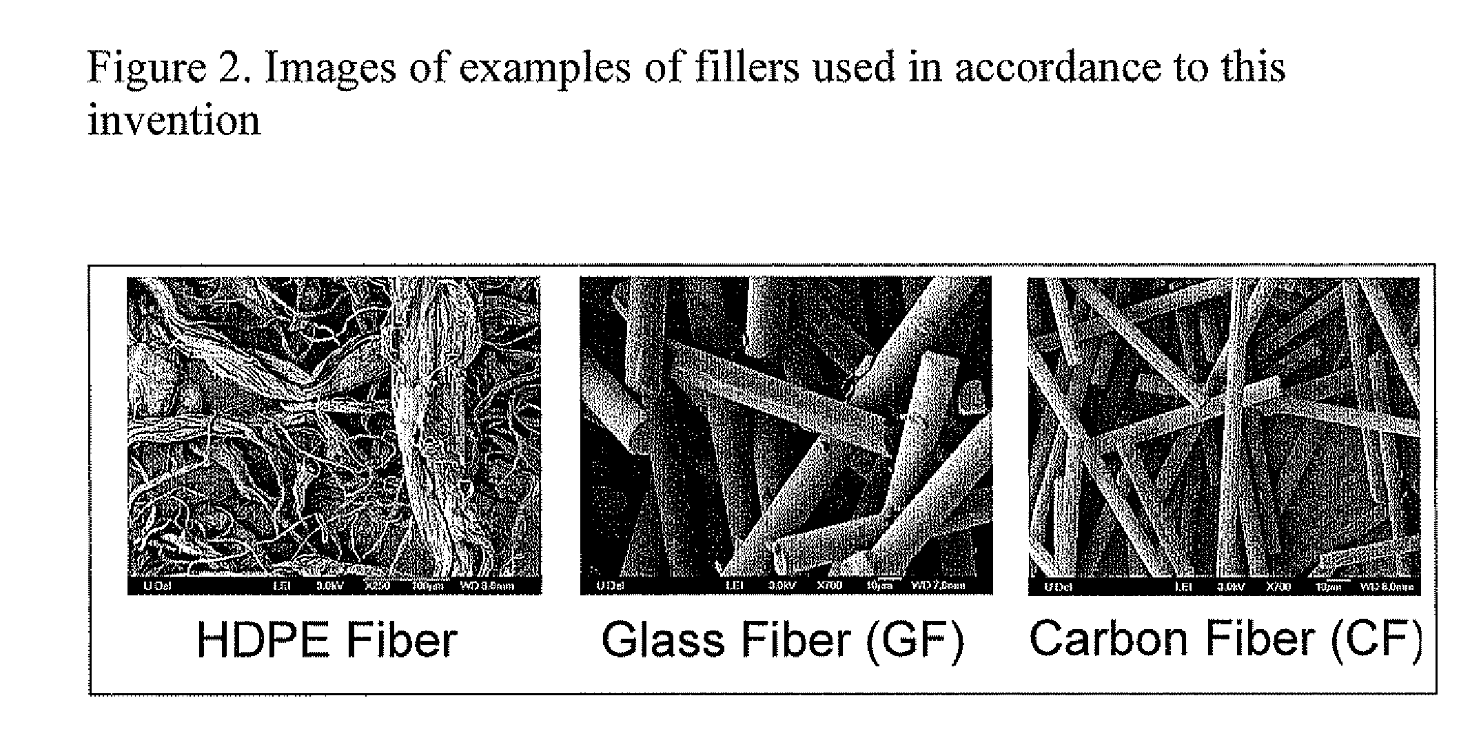 Conformable Ballistic Resistant and Protective Composite Materials Composed of Shear Thickening Fluids Reinforced by Short Fibers