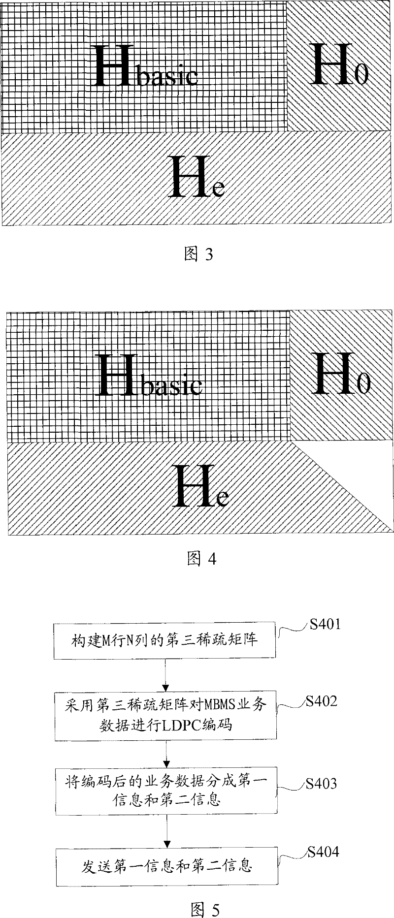 Multimedia broadcast multicast data sending/receiving method, apparatus and system