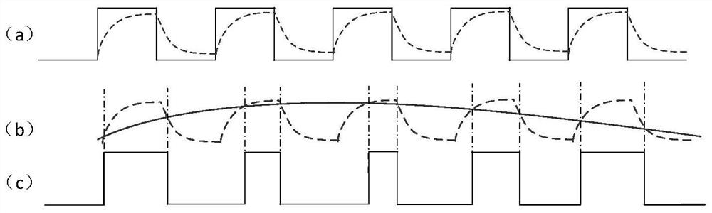 Direct comparison type FPGA-ADC device based on single carry chain