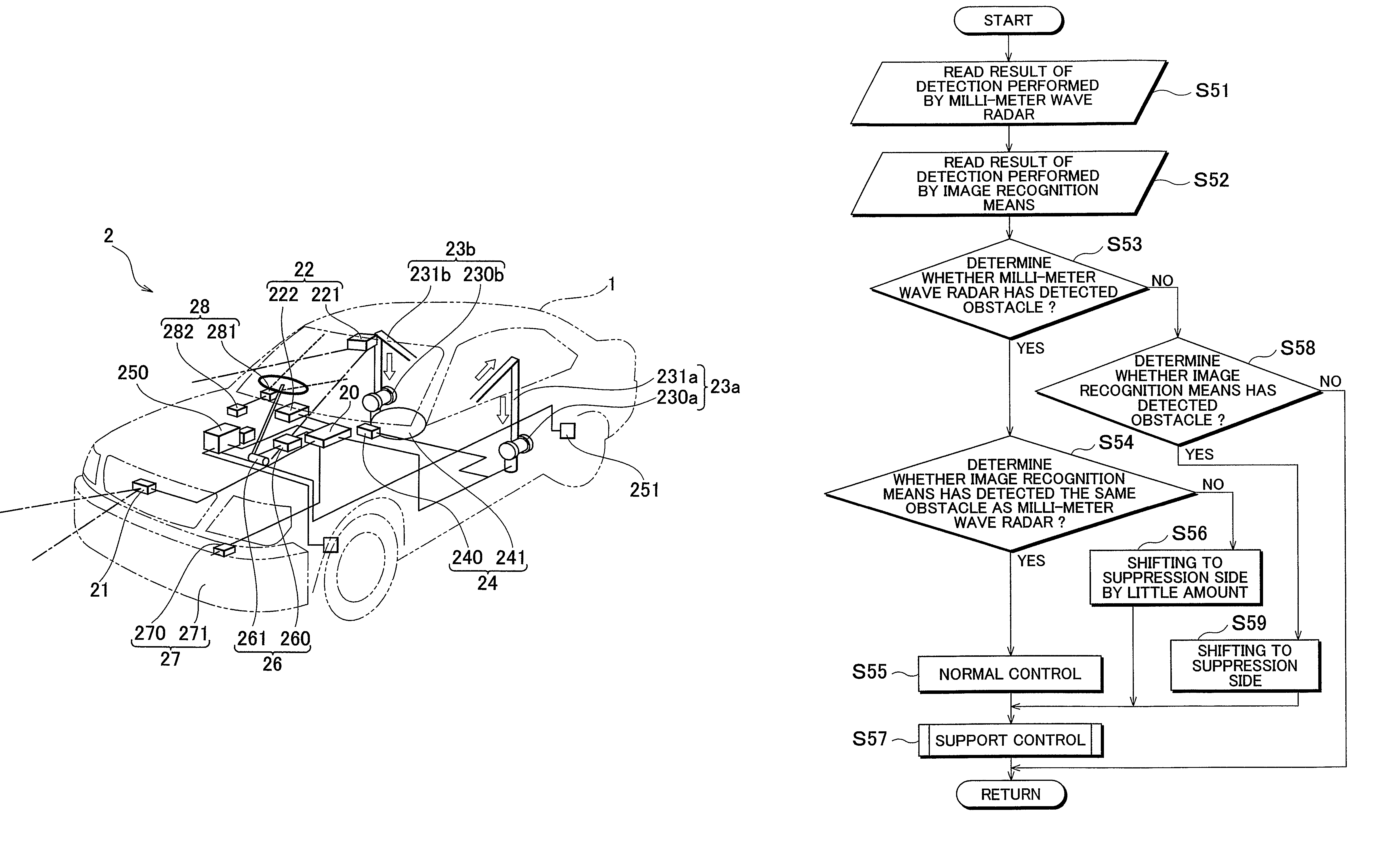 Running support system for vehicle