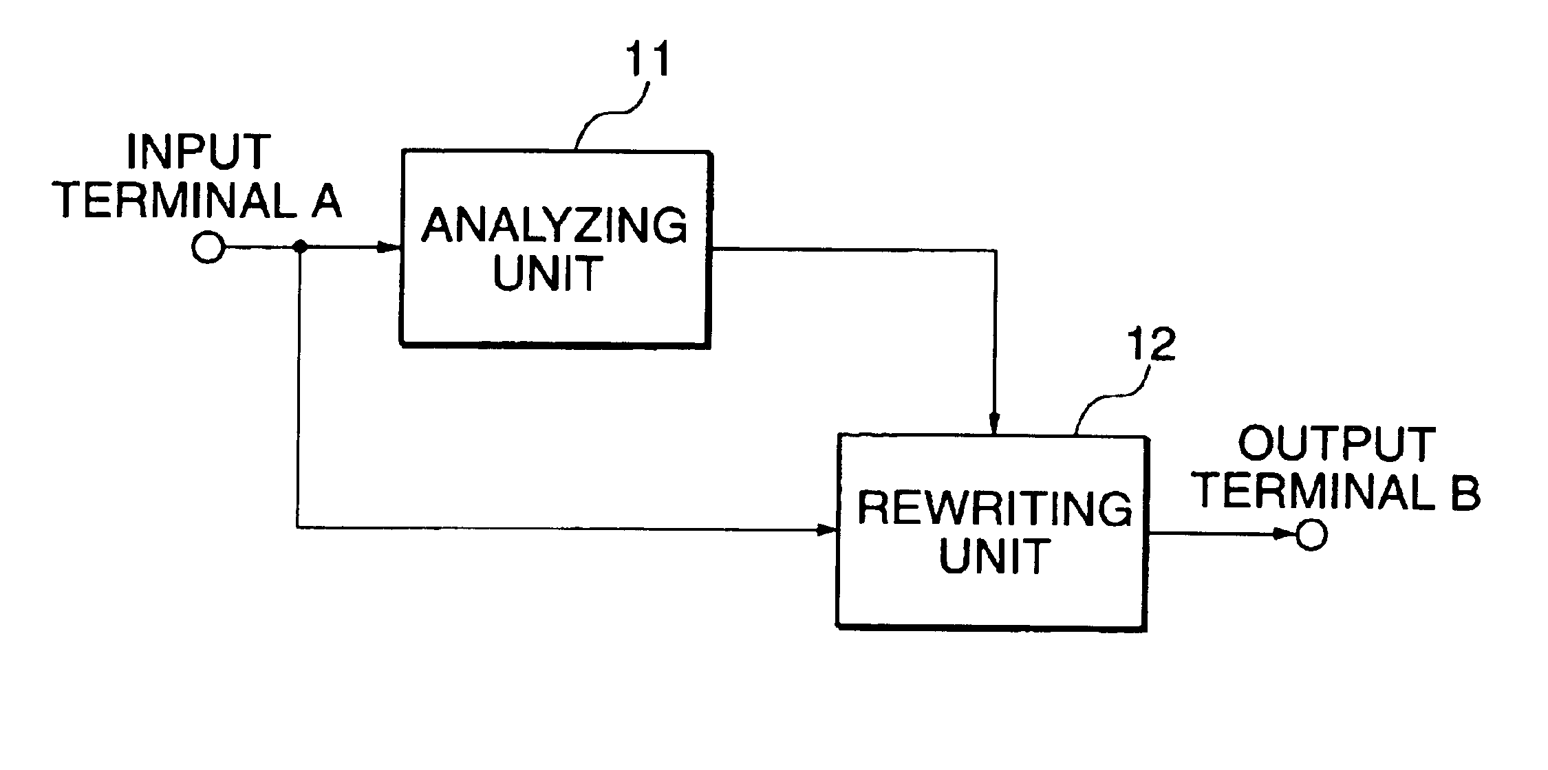 Image processing apparatus